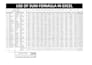 do data entry, typing work, copy paste, web research